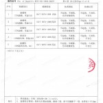 保山重防腐地坪,保山超强耐腐蚀涂料-缩略图4